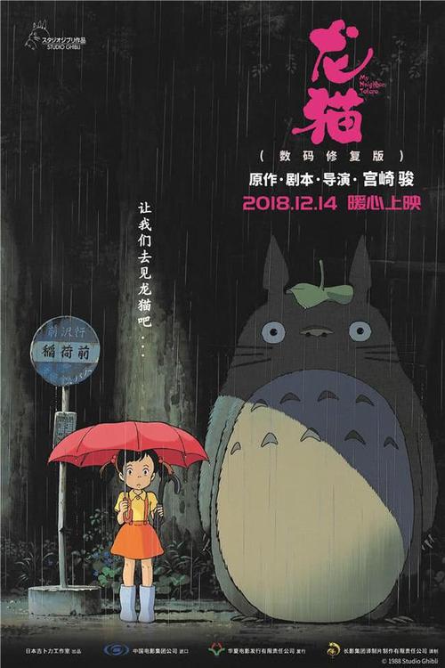 哪里能买到堪萨斯州ID